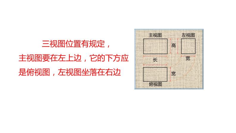 3.2 第3课时 简单组合体的三视图 浙教版数学九年级下册同步课件06