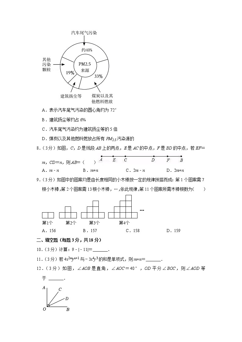 2022-2023学年四川省达州市万源市官渡中学七年级（上）期末数学试卷02