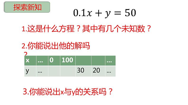 19.1.1变量与函数-课件 2022-2023学年人教版八年级下册人教版数学02