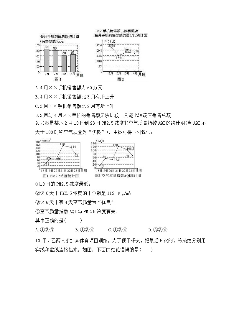苏科版数学八年级下册课时练习7.2《统计表、统计图的选用》(含答案)03