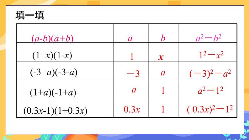 1.5 平方差公式 第1课时（课件PPT+教案+练习）08