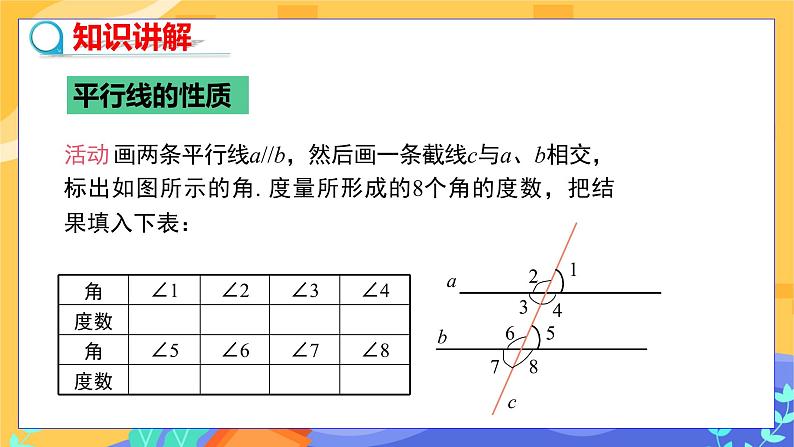 2.3 平行线的性质 第1课时（课件PPT+教案+练习）04