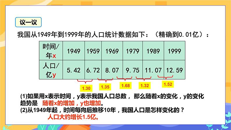 3.1 用表格表示的变量间关系（课件PPT+教案+练习）06