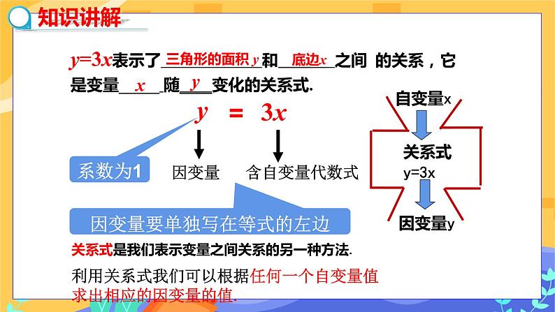 3.2 用关系式表示的变量间关系（课件PPT+教案+练习）06