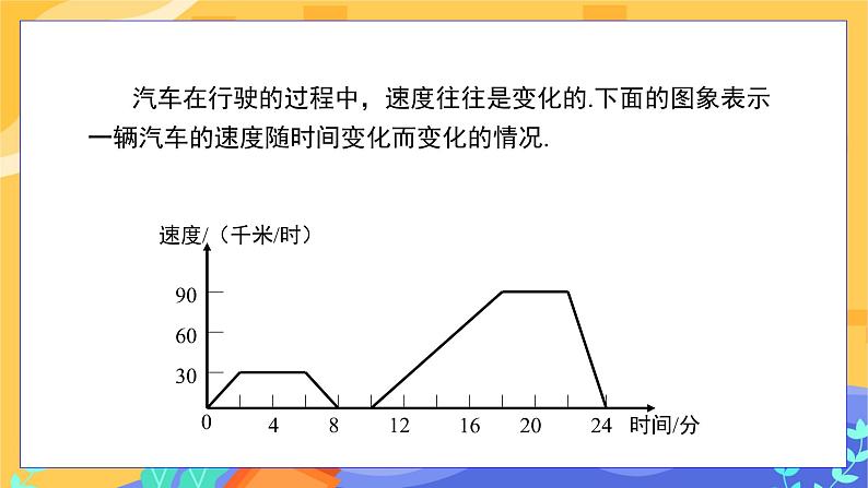 3.3 用图象表示的变量间关系 第2课时（课件PPT+教案+练习）06