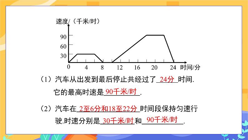 3.3 用图象表示的变量间关系 第2课时（课件PPT+教案+练习）07