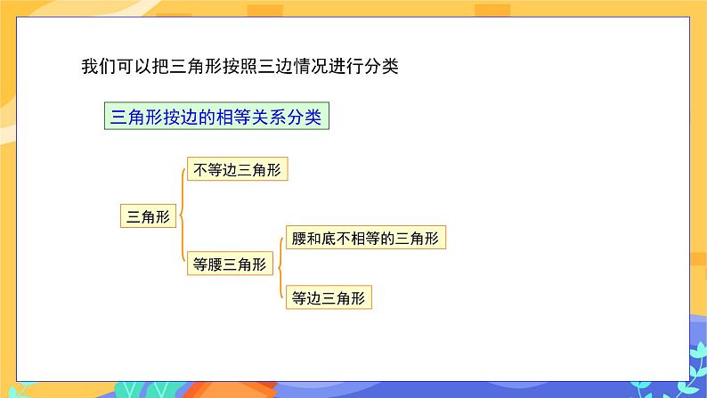 4.1 认识三角形 第2课时（课件PPT+教案+练习）05