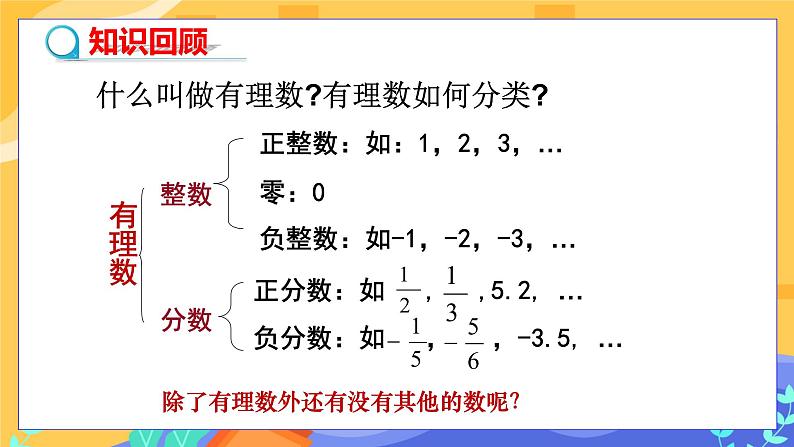 第6章6.2实数（第1课时 实数的概念及分类）第3页