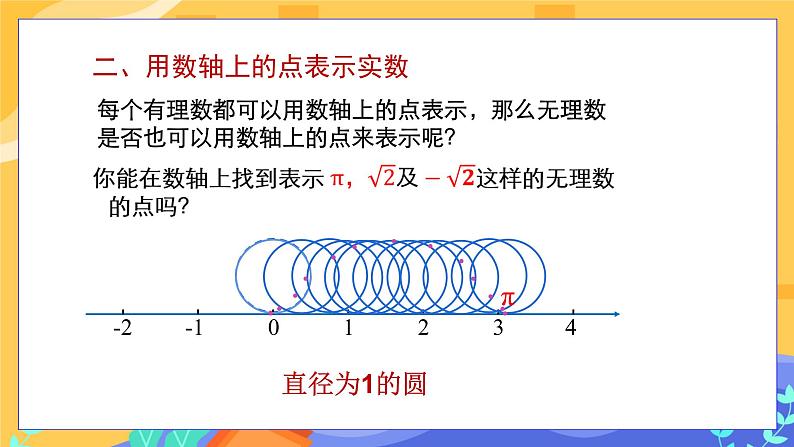 6.2 实数 第2课时（课件+教案+练习）06