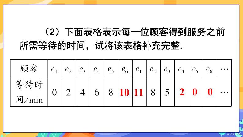 7.4 综合与实践 排队问题（课件+教案）08