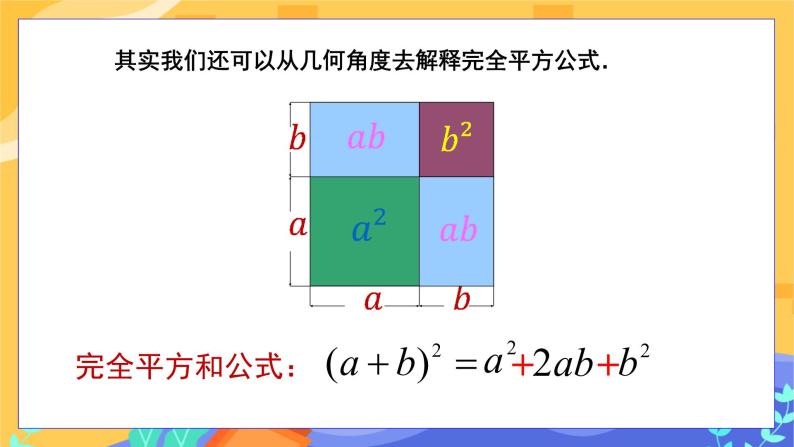 8.3 完全平方公式与平方差公式 第1课时（课件+教案+练习）06
