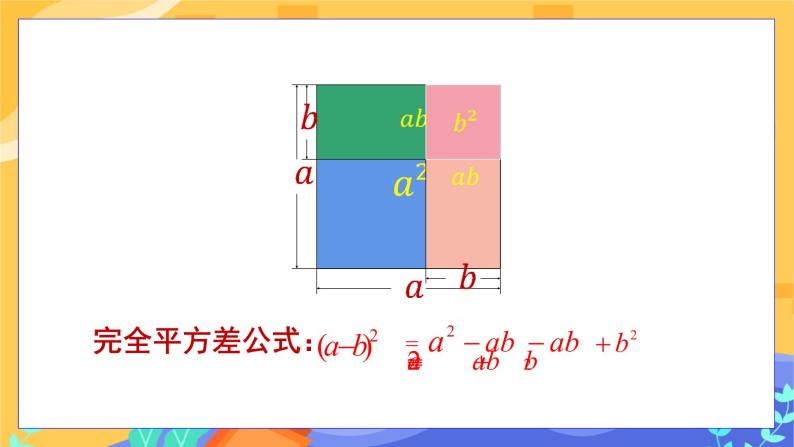 8.3 完全平方公式与平方差公式 第1课时（课件+教案+练习）07