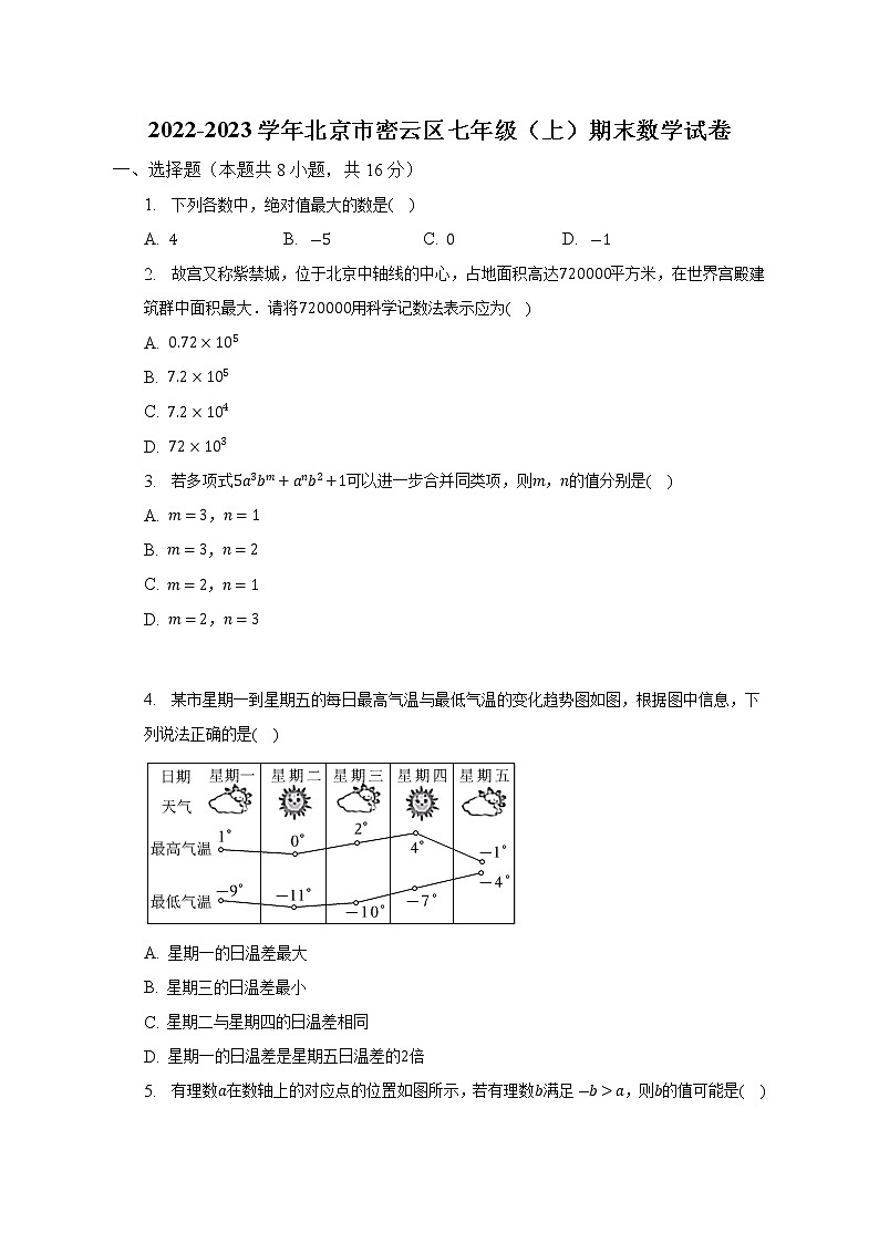 北京市密云区2022-2023学年七年级上学期期末数学试卷(含答案)01