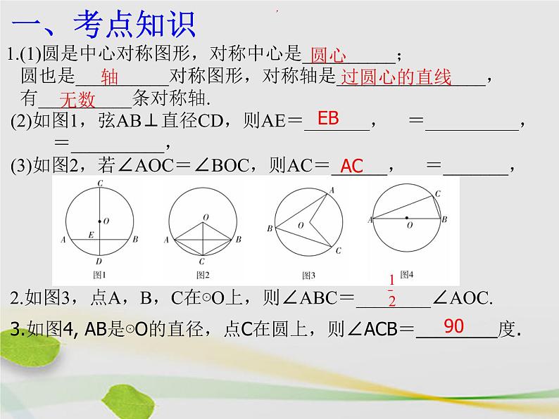 通用版中考数学冲刺复习第六章圆第27课圆课件（带答案）02