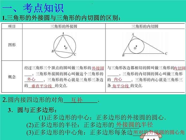 通用版中考数学冲刺复习第六章圆第29课圆与多边形课件（带答案）第2页