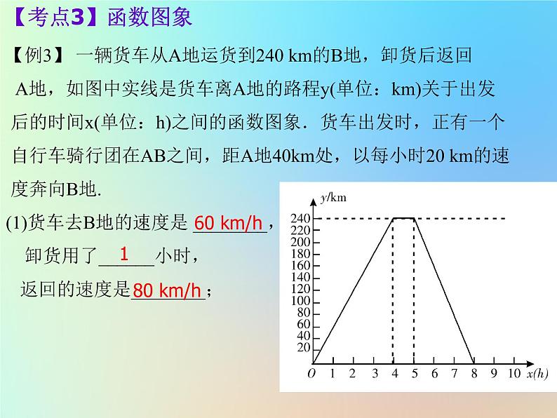 通用版中考数学冲刺复习第三章函数第10课变量与函数课件（带答案）06