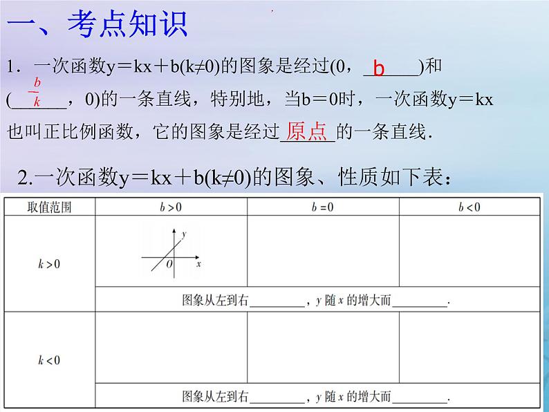 通用版中考数学冲刺复习第三章函数第11课一次函数课件（带答案）02