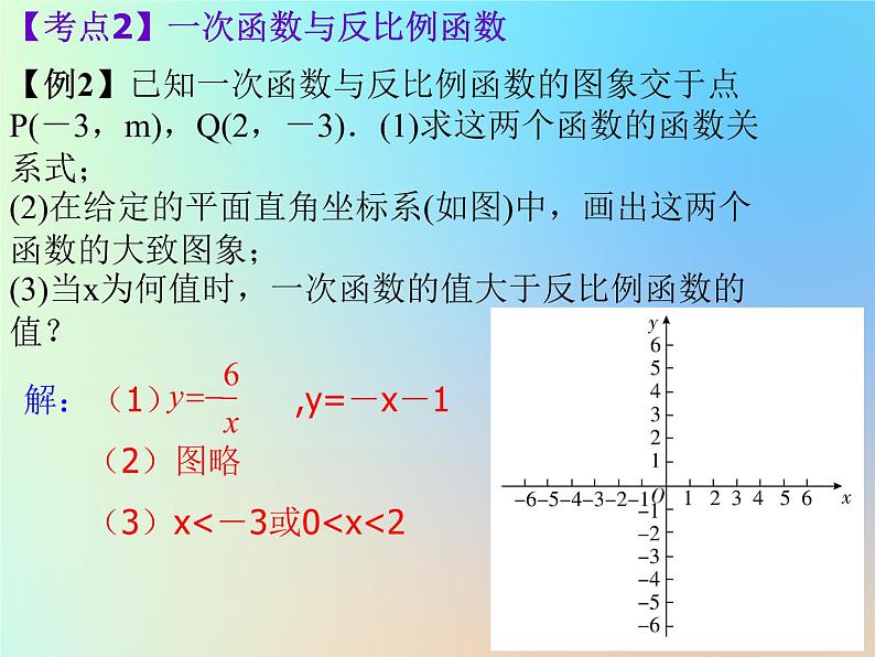 通用版中考数学冲刺复习第三章函数第13课反比例函数课件（带答案）第4页