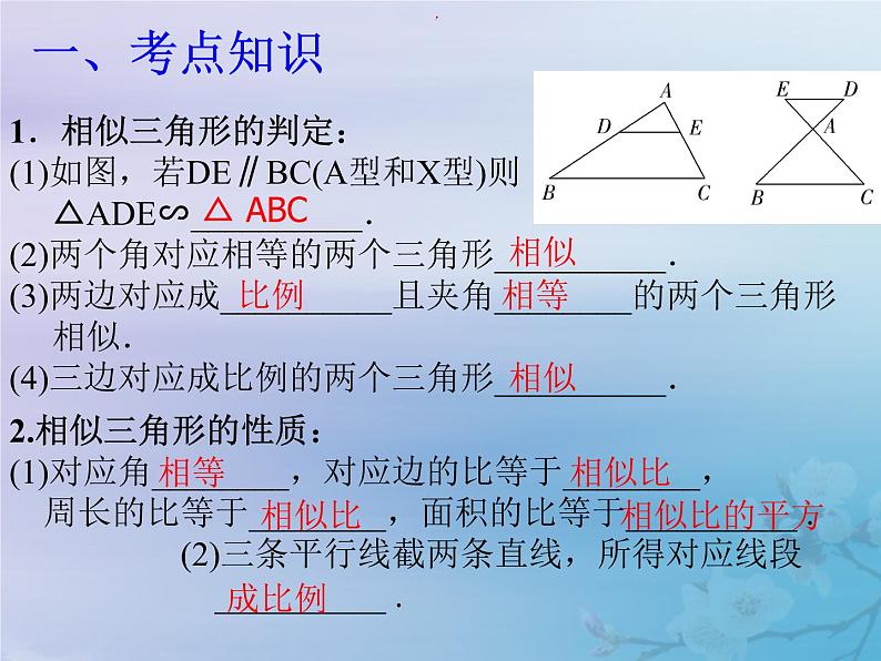 通用版中考数学冲刺复习第四章三角形第18课三角形相似课件（带答案）02