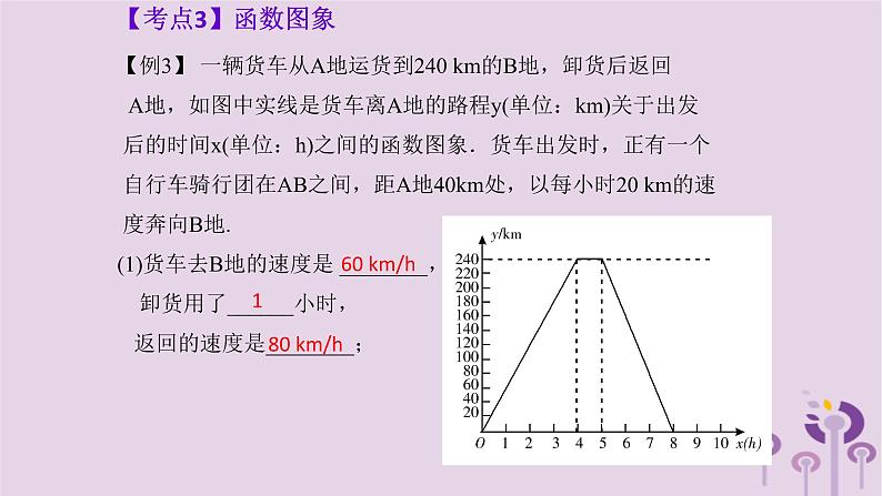 中考数学新导向复习第三章函数第10课变量与函数课件（带答案）第6页