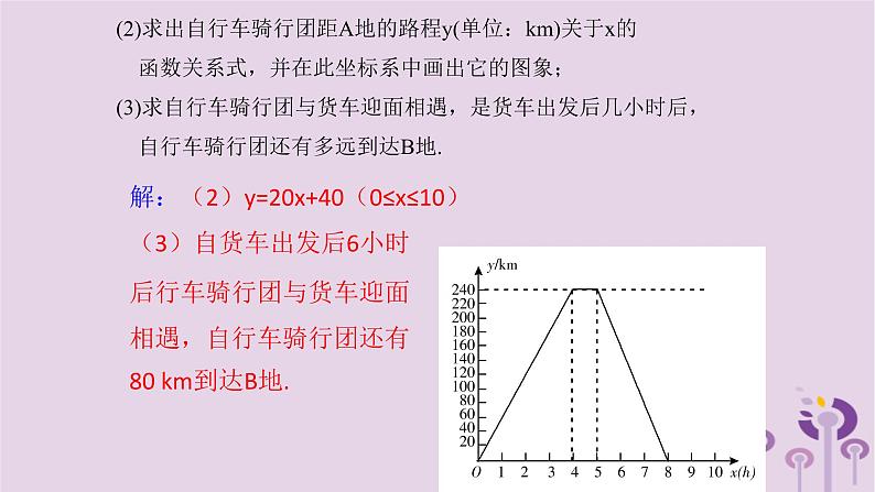 中考数学新导向复习第三章函数第10课变量与函数课件（带答案）第7页