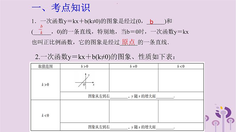 中考数学新导向复习第三章函数第11课一次函数课件（带答案）02