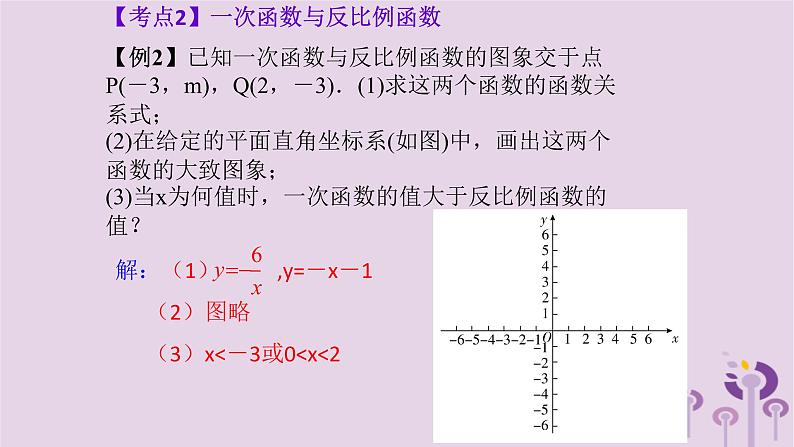 中考数学新导向复习第三章函数第13课反比例函数课件（带答案）第4页