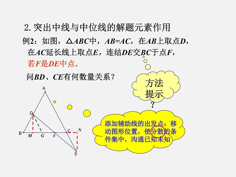 第4讲 中考数学试题特点—空间与图形、概率-中考数学冲刺复习讲座课件PPT第7页