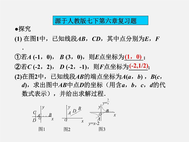 第6讲 中考数学备考策略—复习方法1-中考数学冲刺复习讲座课件PPT04