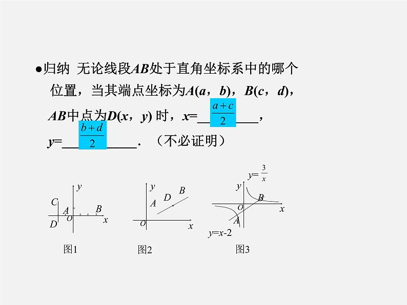 第6讲 中考数学备考策略—复习方法1-中考数学冲刺复习讲座课件PPT06