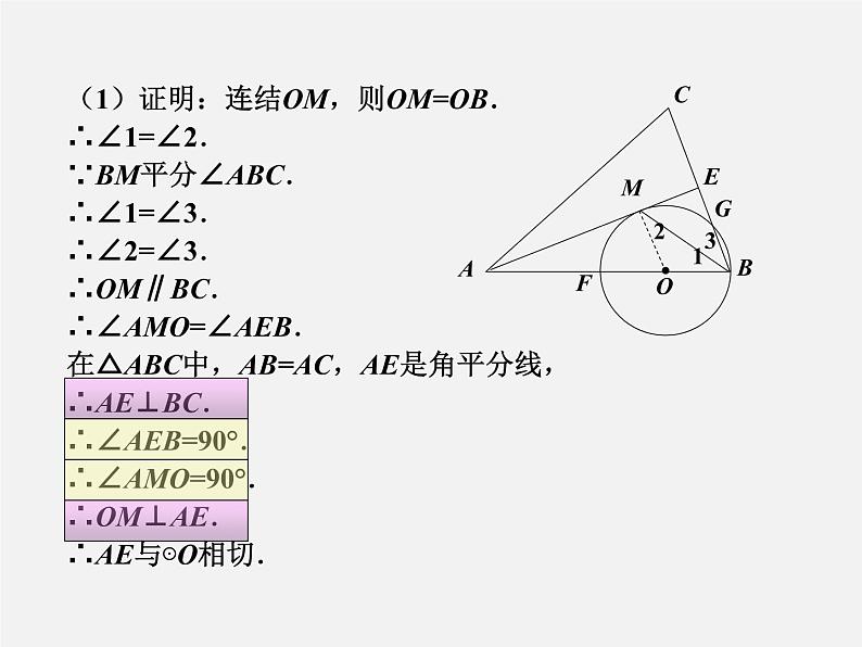 第9讲 中考数学备考策略—应试技巧1-中考数学冲刺复习讲座课件PPT第6页