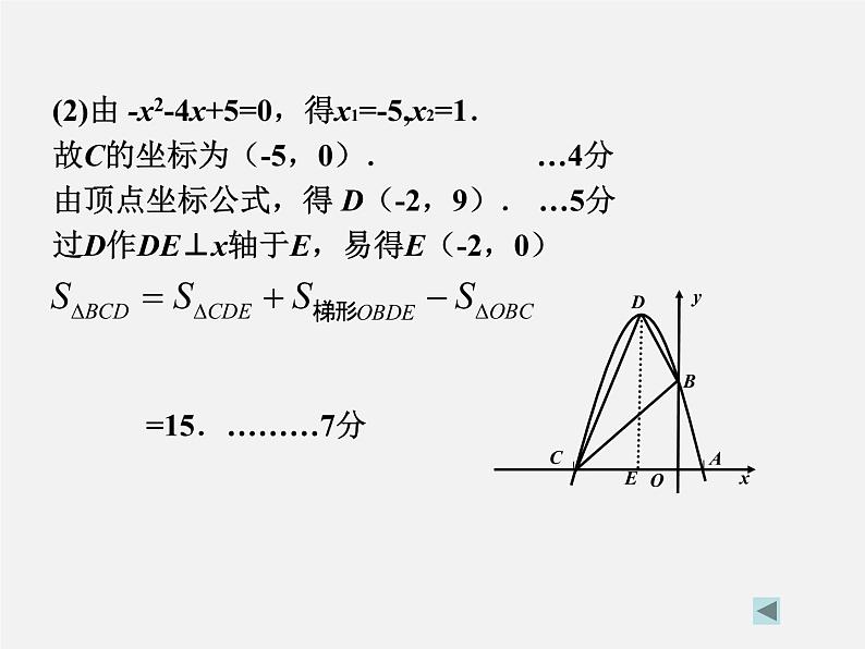 第10讲 中考数学备考策略—应试技巧2-中考数学冲刺复习讲座课件PPT第4页