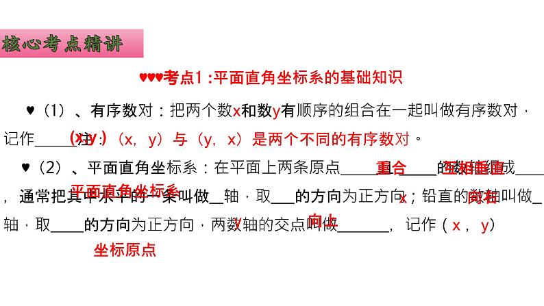 专题09 平面直角坐标系-中考数学总复习高效课堂夺分策略精品课件（全国通用）第3页