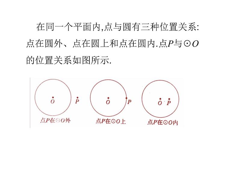 29.1点与圆的位置关系课件PPT04