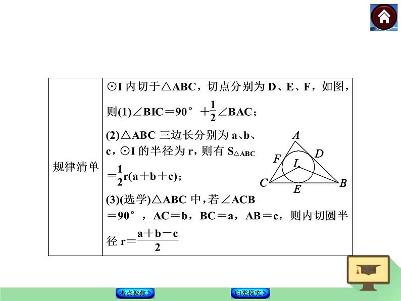 29.3切线的性质和判定课件PPT05