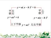 30,2二次函数的图像和性质课件PPT