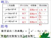 30,2二次函數(shù)的圖像和性質(zhì)課件PPT