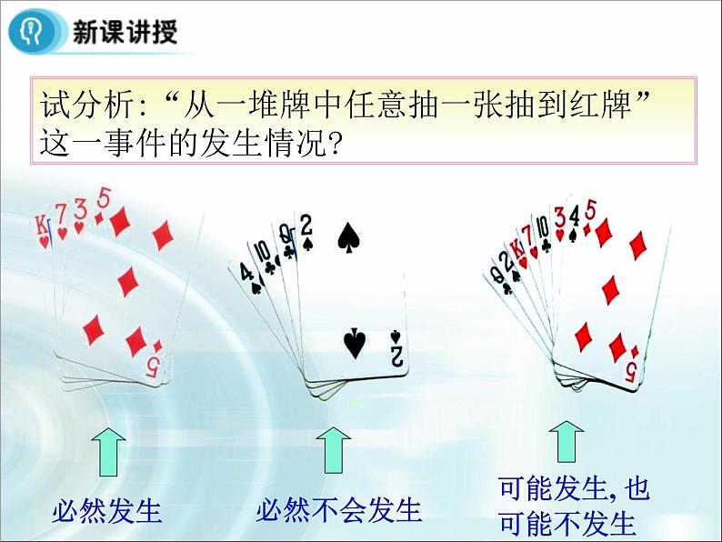 31.2随机事件的概率课件PPT05