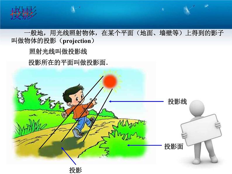 32.1投影课件PPT第3页