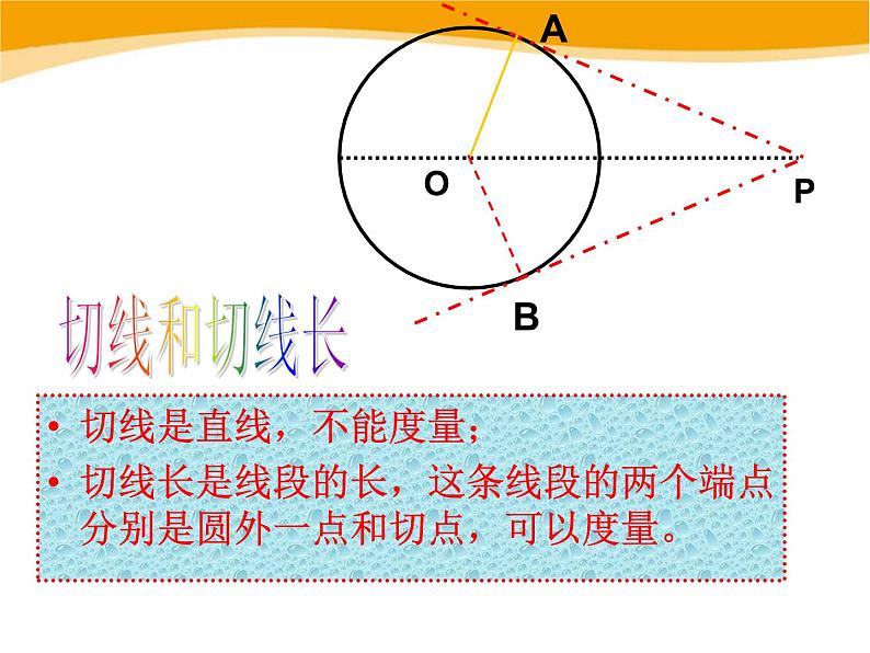 29.4切线的长定理课件PPT03