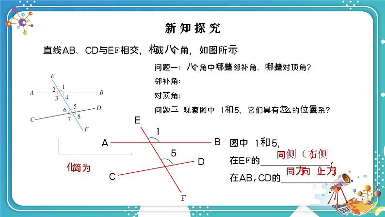 5.1.3同位角、内错角、同旁内角 课件 2022-2023学年人教版数学七年级下册第5页