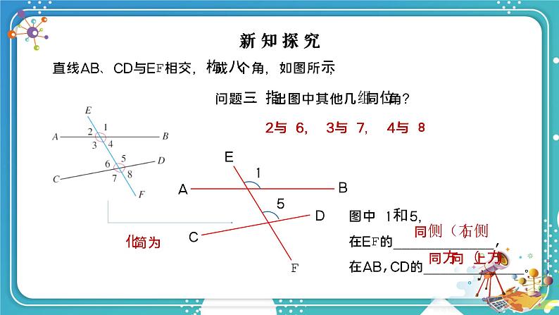 5.1.3同位角、内错角、同旁内角 课件 2022-2023学年人教版数学七年级下册第7页