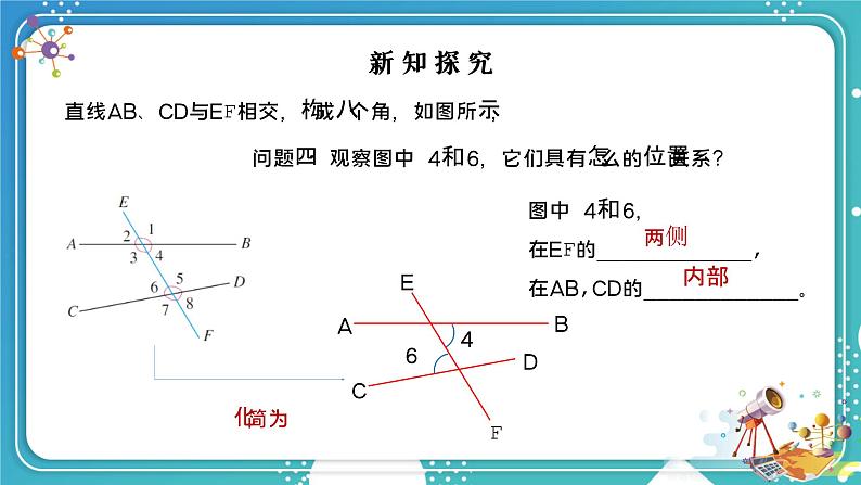 5.1.3同位角、内错角、同旁内角 课件 2022-2023学年人教版数学七年级下册第8页