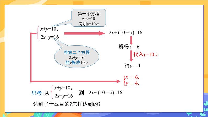 7.2 二元一次方程组的解法 第1课时（课件PPT+教案+同步练习）07