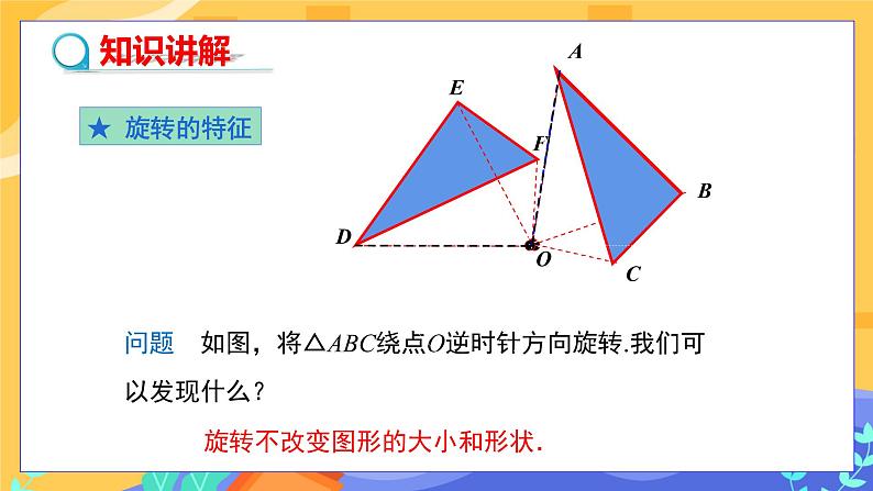 10.3.2 旋转的特征（课件PPT+教案+同步练习）04