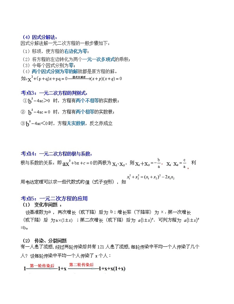 2023年中考数学一轮复习--专题06 一元二次方程及其应用（考点精讲）（全国通用）第2页