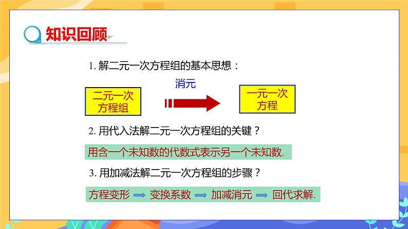 1.2.2 加减消元法 第2课时（课件PPT+教案+同步练习）03