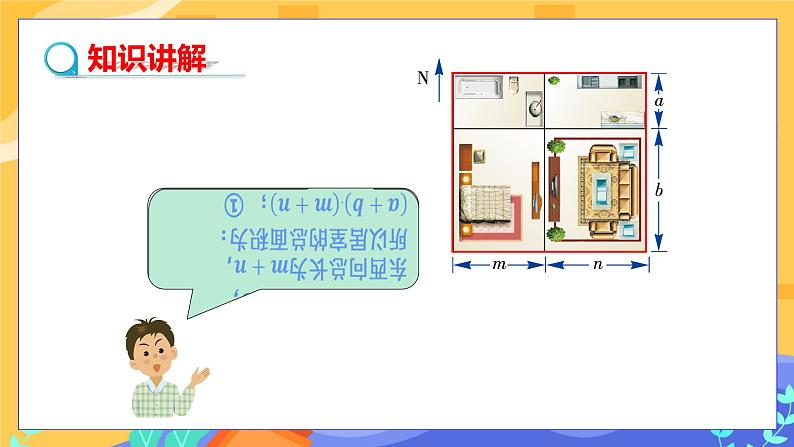 教学课件：七下·湘教·2.1.4 多项式的乘法（第2课时 多项式与多项式相乘）第5页