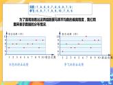 6.2 方差（课件PPT+教案+同步练习）