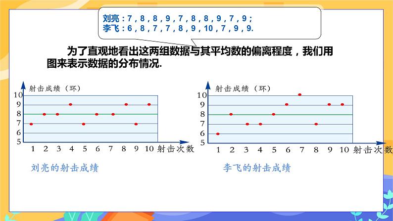6.2 方差（课件PPT+教案+同步练习）05